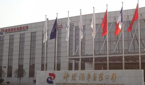 销量,东风,汽车销量 销量,东风,汽车销量
