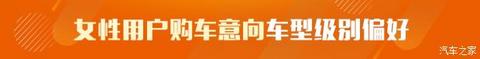 SUV,新能源汽车,汽车销量 SUV,新能源汽车,汽车销量
