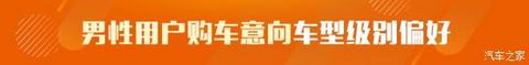 SUV,新能源汽车,汽车销量 SUV,新能源汽车,汽车销量