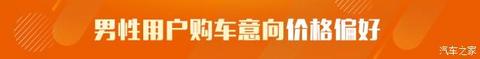 SUV,新能源汽车,汽车销量 SUV,新能源汽车,汽车销量