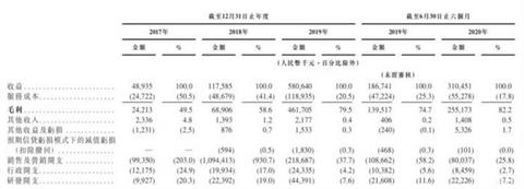 嘀嗒出行 嘀嗒出行