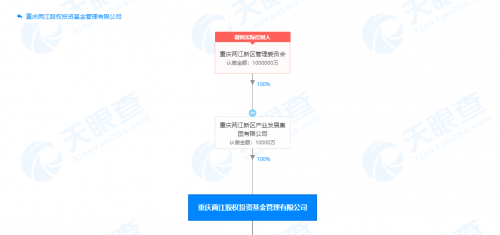 吉利参与力帆重整进程