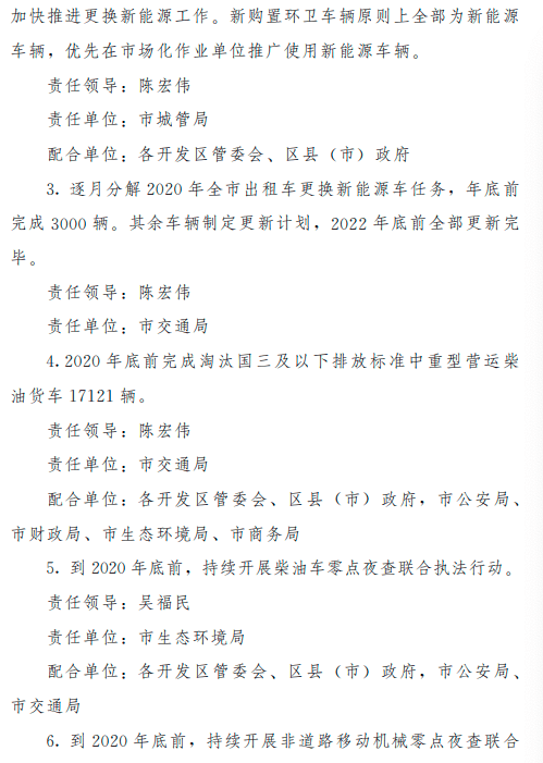 鄭州發(fā)布新政，2022年底前出租車全部更換為新能源車