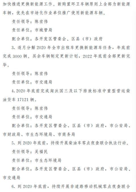 郑州发布新政，2022年底前出租车全部更换为新能源车