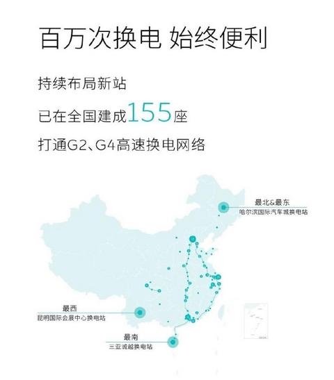 蔚来，换电