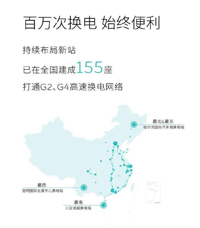 蔚來，換電，蔚來,換電站