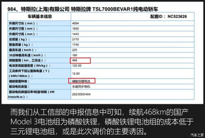 特斯拉，特斯拉降價(jià)，特斯拉,新能源汽車