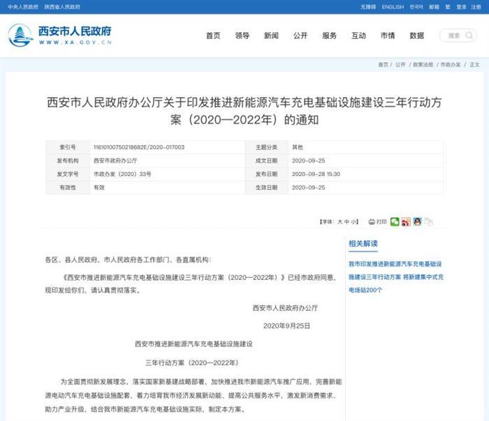 電動汽車，政策，新能源汽車,電動汽車