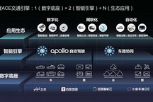 智慧交通领域，BATH的终战即将被引爆？