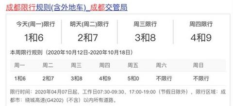 政策,政策,限行 政策,政策,限行