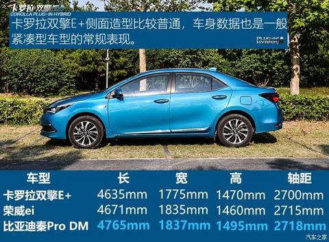 一汽丰田 卡罗拉双擎E+ 2019款 1.8L 旗舰版