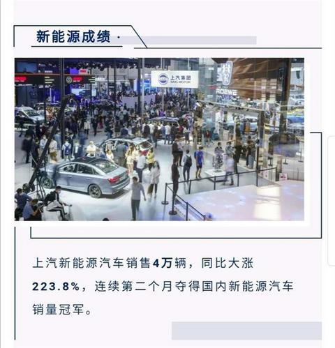 电动汽车,销量,上汽,新能源汽车,汽车销量 电动汽车,销量,上汽,新能源汽车,汽车销量