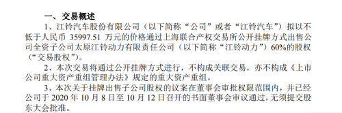 銷量，江鈴汽車,汽車銷量
