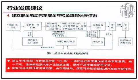 政策,新能源汽车,汽车销量 政策,新能源汽车,汽车销量