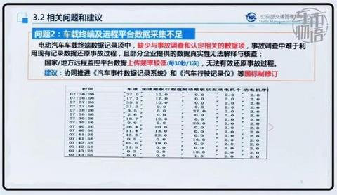 政策,新能源汽车,汽车销量 政策,新能源汽车,汽车销量