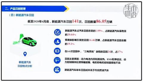 政策,新能源汽车,汽车销量 政策,新能源汽车,汽车销量