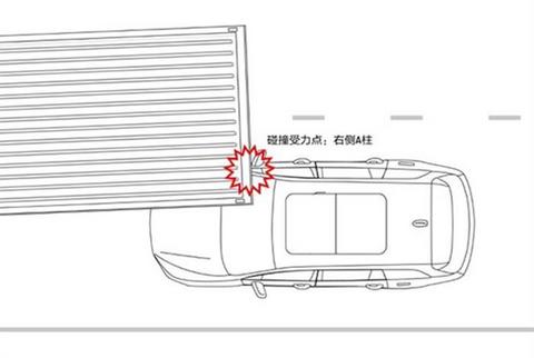新势力造车,理想汽车 新势力造车,理想汽车