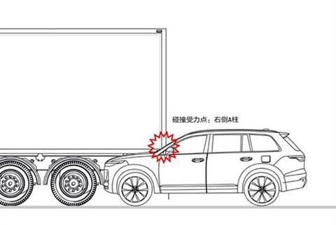 新势力造车,理想汽车 新势力造车,理想汽车