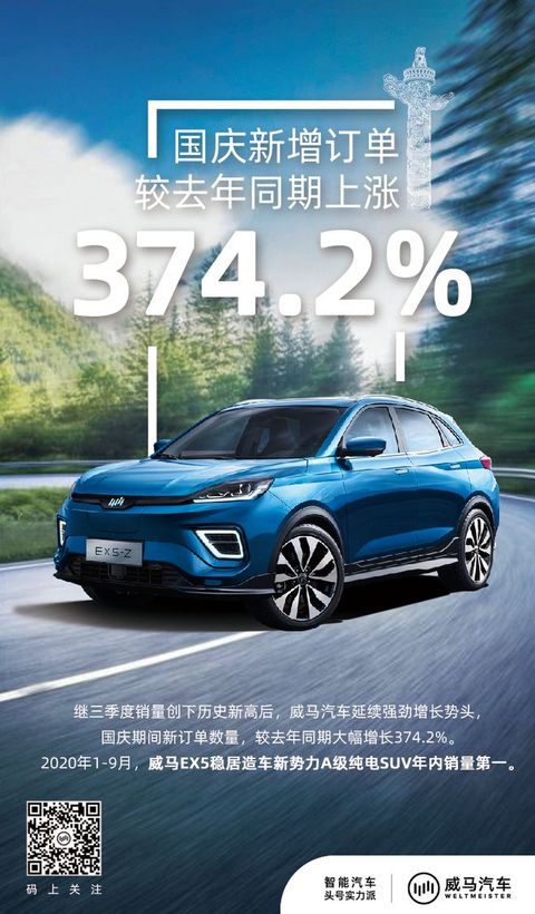 蔚来、特斯拉、威马包揽9月纯电SUV销量榜前三 