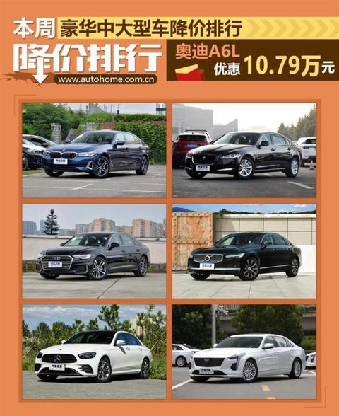 销量，奥迪A6,降价，豪华车