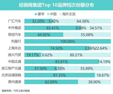 销量,新能源汽车,汽车销量 销量,新能源汽车,汽车销量
