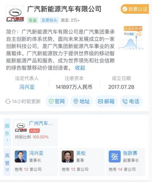 廣汽新能源,廣汽集團(tuán)銷量