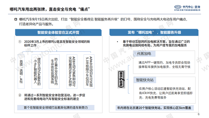 北京车展，一汽奥迪合资,广汽金三角战略，北汽越野C2B造车