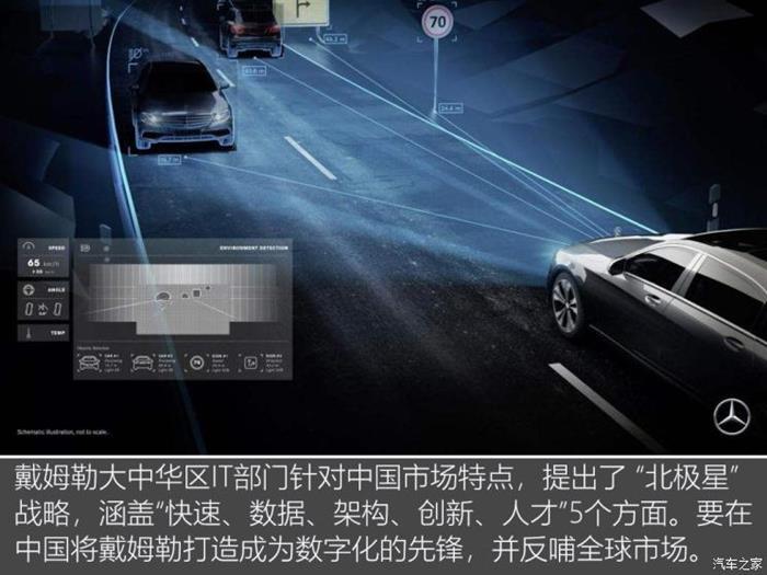 奔馳數字化,寶馬數字化，軟件定義汽車