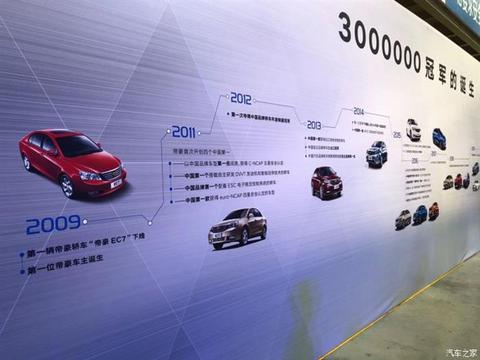 销量,吉利汽车,帝豪300万辆下线,帝豪销量,吉利帝豪 销量,吉利汽车,帝豪300万辆下线,帝豪销量,吉利帝豪