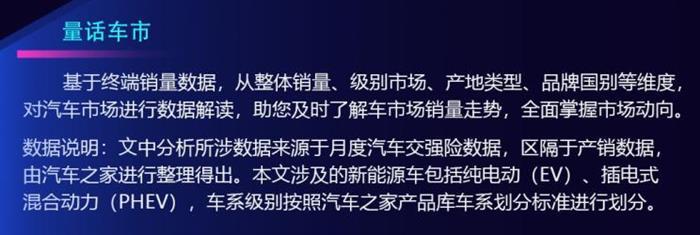 销量，特斯拉，新能源车销量，五菱,9月汽车销量,新能源汽车,特斯拉