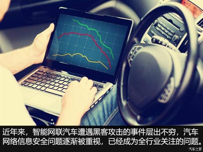 汽車網絡安全,車聯網