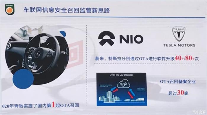 召回，汽車召回,OTA
