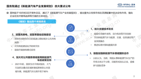 政策，汽车政策