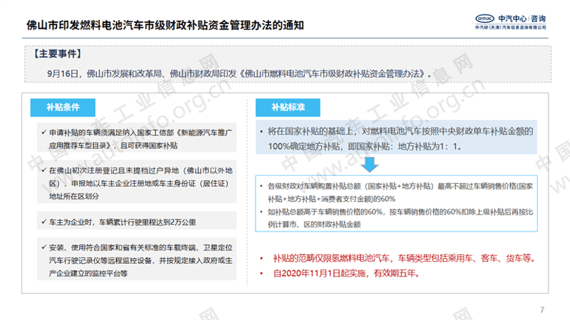 政策，汽車(chē)政策