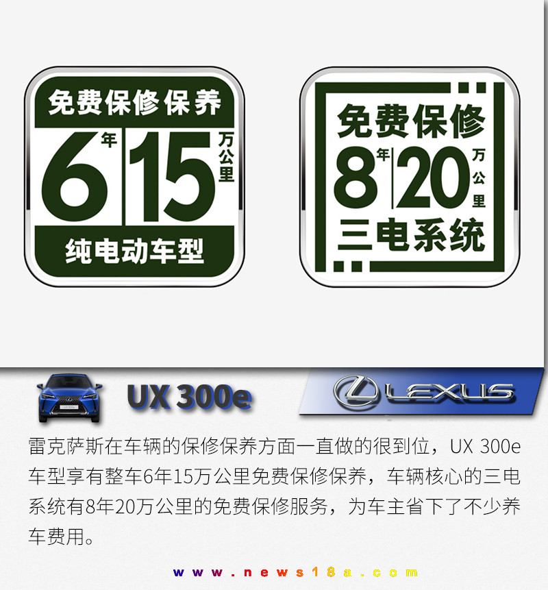 網(wǎng)通社汽車