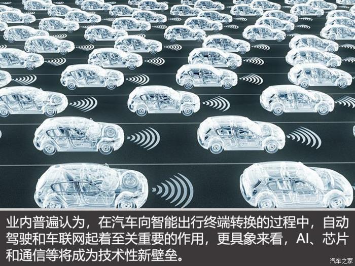 華為，車機，華為智能駕駛戰略,華為造車，華為汽車芯片，華為鴻蒙OS