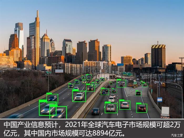 華為，車機，華為智能駕駛戰略,華為造車，華為汽車芯片，華為鴻蒙OS
