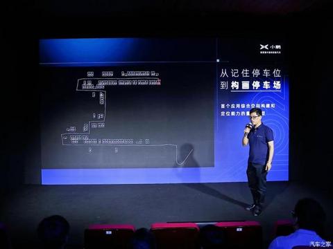 特斯拉,自动驾驶,小鹏自动驾驶,特斯拉自动驾驶 特斯拉,自动驾驶,小鹏自动驾驶,特斯拉自动驾驶