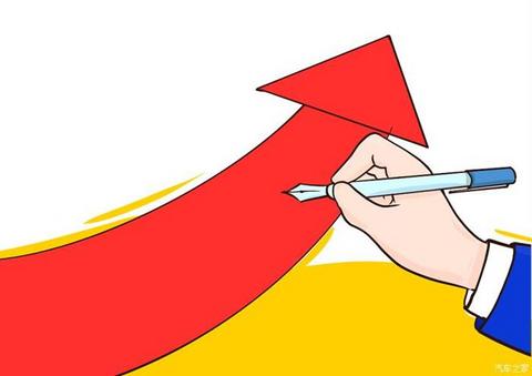 中国汽车销量 中国汽车销量