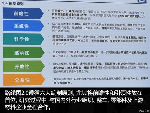 轻量化,电池,节能与新能源汽车技术路线图2.0 轻量化,电池,节能与新能源汽车技术路线图2.0