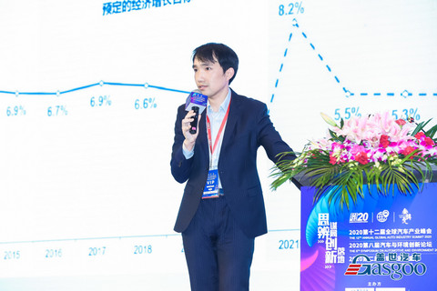 自主品牌,全球汽车产业峰会,电池,全球汽车产业峰会,汽车与环境 自主品牌,全球汽车产业峰会,电池,全球汽车产业峰会,汽车与环境
