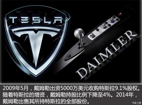 销量,北京奔驰,戴姆勒纯电动汽车,奔驰EQC销量,新能源汽车销量 销量,北京奔驰,戴姆勒纯电动汽车,奔驰EQC销量,新能源汽车销量