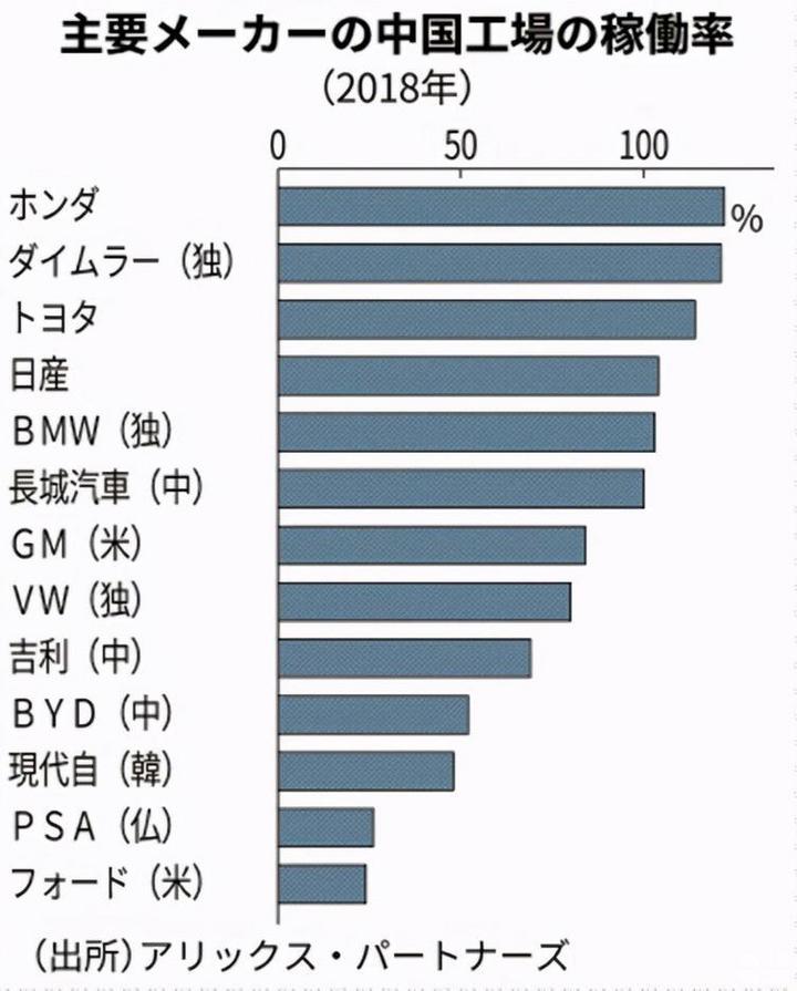 日本gdp日元计2018年_日元图片