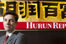 从胡润百富榜里，带你了解“财富密码”