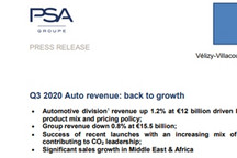 Q3在华销量降幅最大，PSA中国市场现状堪忧