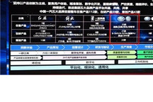 SMV/改款A6L等 一汽-大众/奥迪产品计划