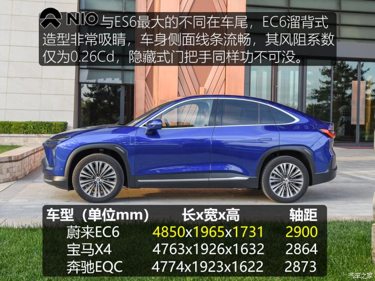 蔚来 蔚来EC6 2020款 440KM 签名版