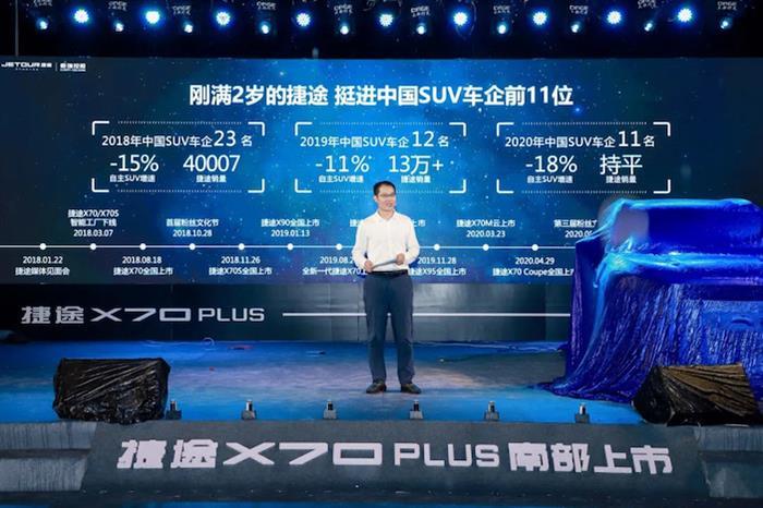 SUV，銷量，奇瑞汽車，奇瑞汽車,汽車銷量