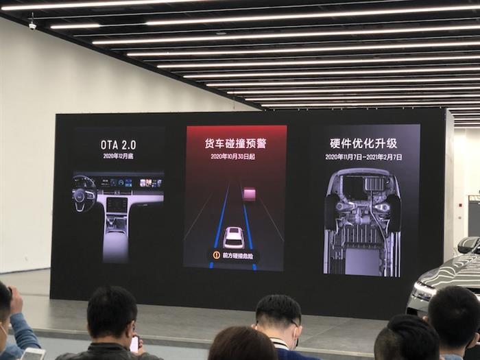 汽車銷量