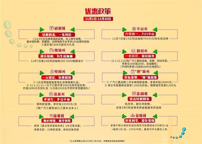 銷量，廣汽三菱，廣汽三菱,10月汽車銷量